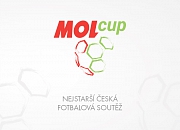 Los osmifinále MOL Cupu v pondělí živě na YouTube MOL Cupu