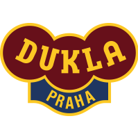 FK Dukla Praha