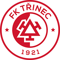 FK Třinec